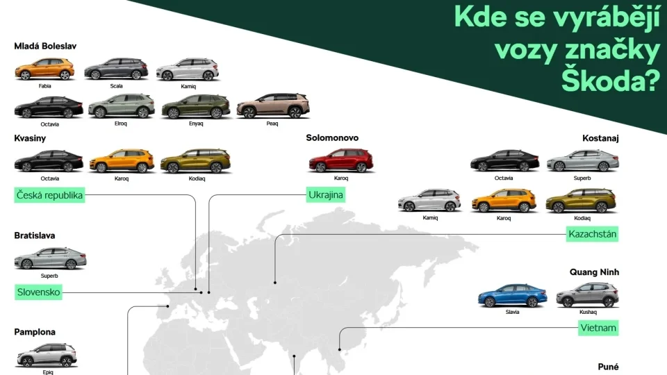 Škoda