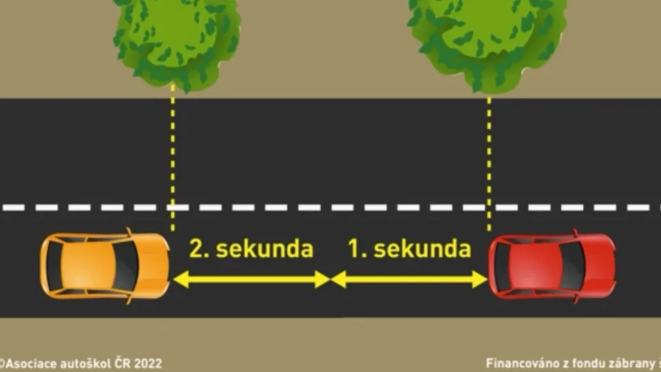 Bezpečná vzdálenost