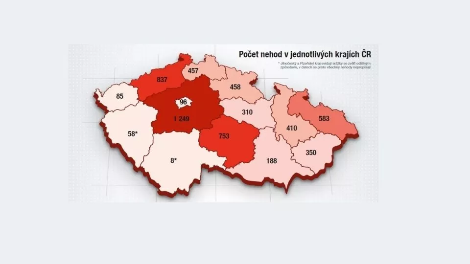 Přehled krajů Srna Index