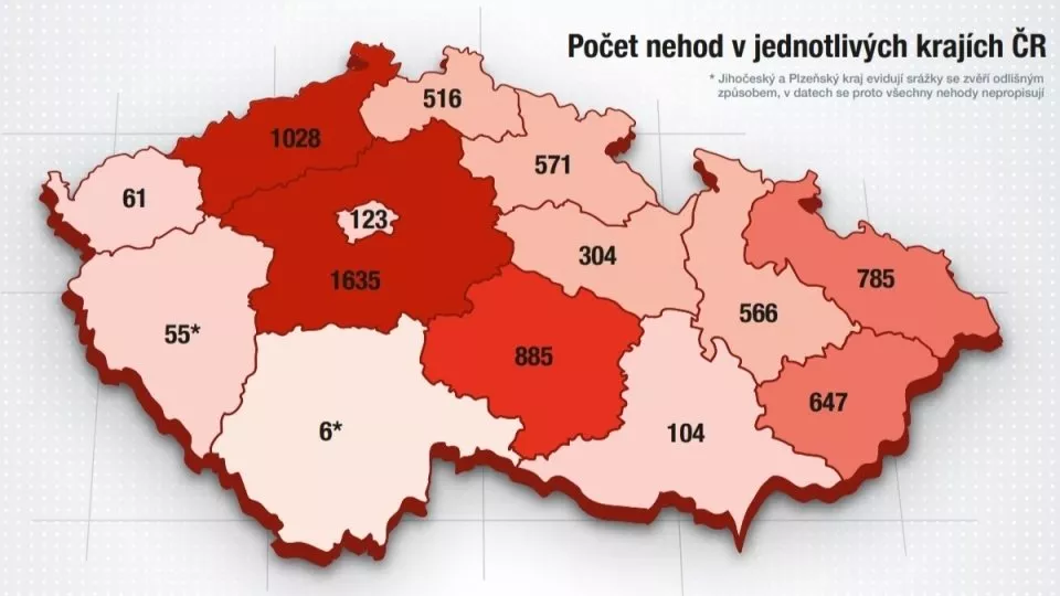 Přehled krajů Srna Index