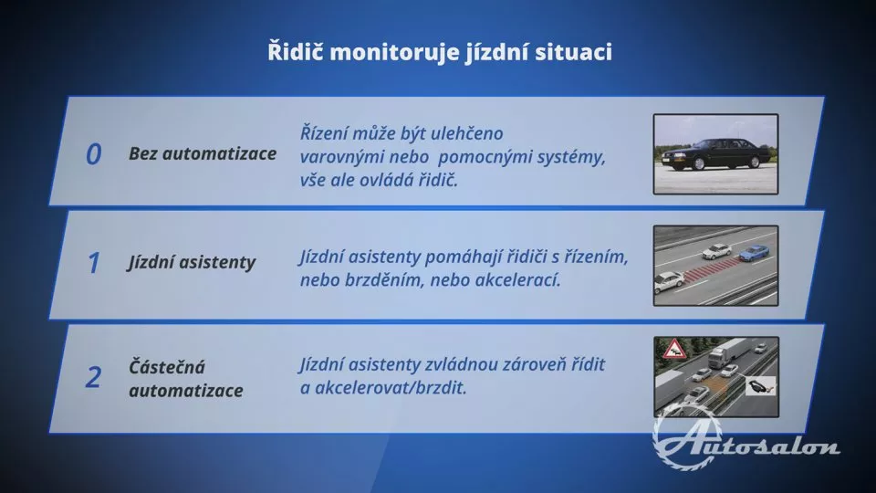 Vyšel nový automobilový zákon. Známe podrobnosti