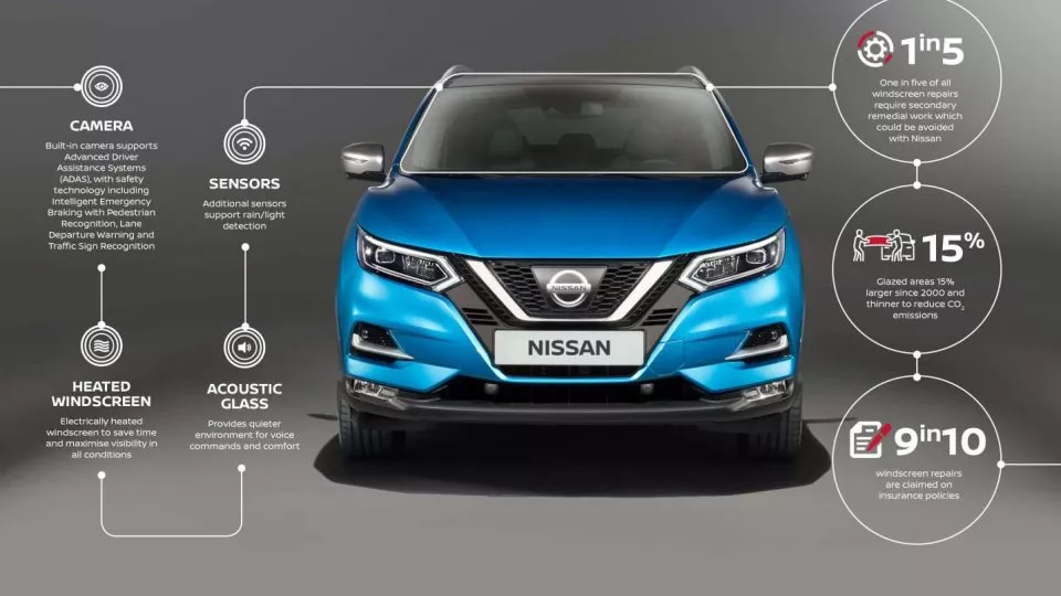 Nissan rizika oprav čelního skla