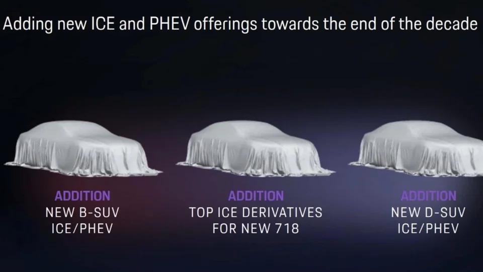 Porsche Boxster/Cayman