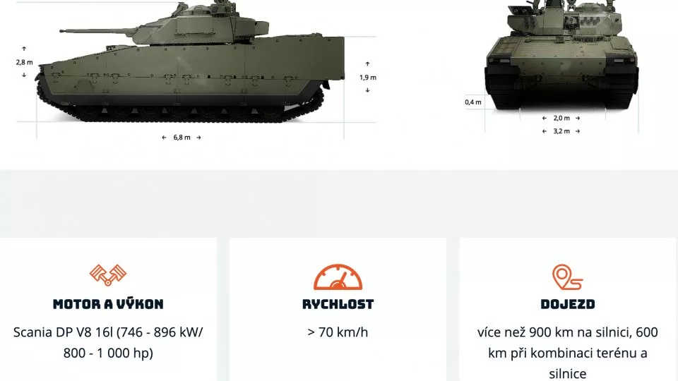 BAE Systems CV90