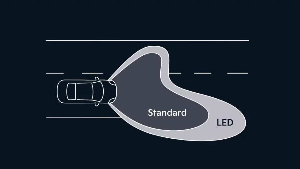 LED žárovka Kia