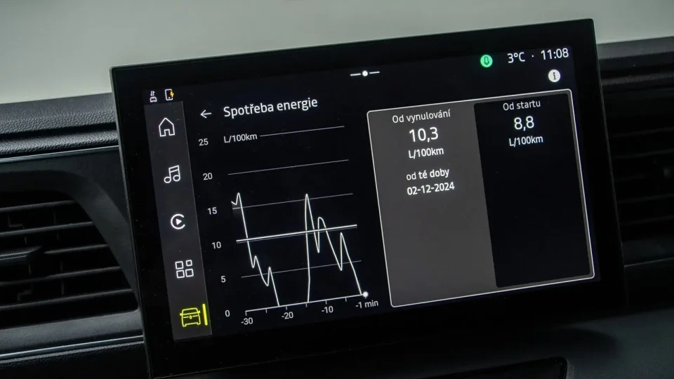Test Renault Master Van