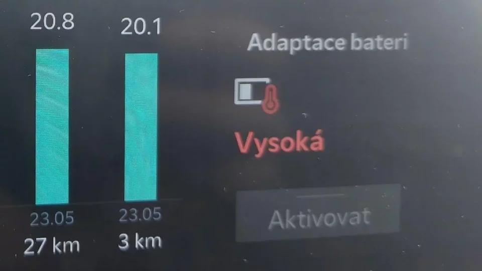 Dobíjení elektromobilu