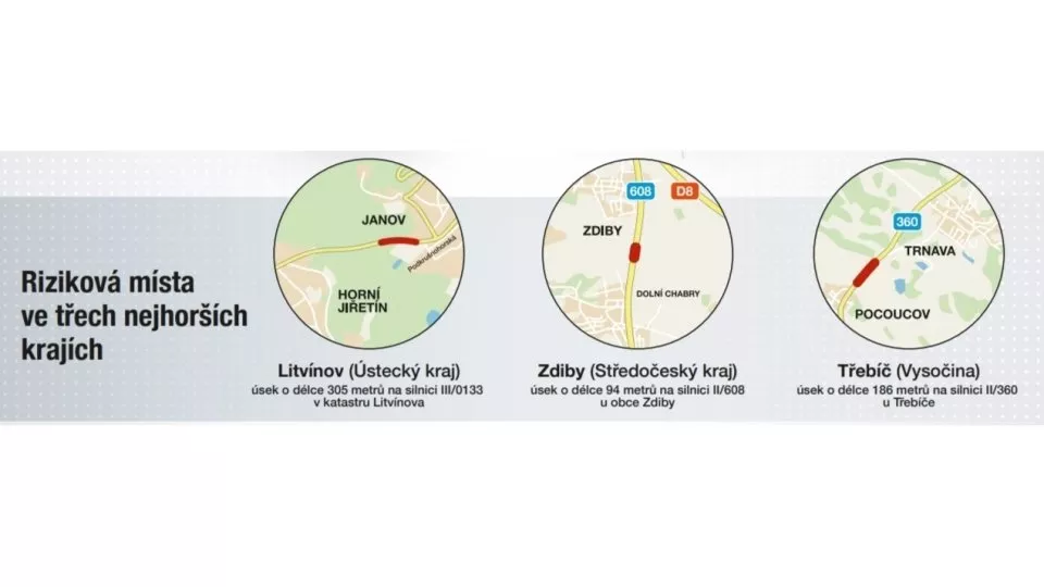 nebezpečné silnice srna index