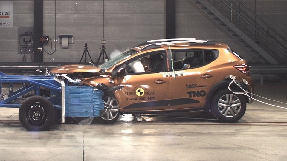 Dacia Sandero - Euro NCAP