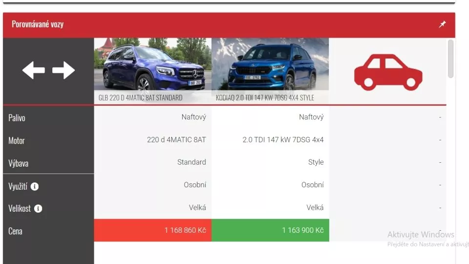 Škoda Kodiaq vs. Mercedes-Benz GLB