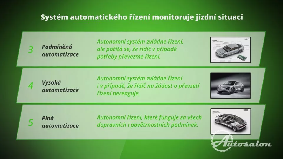 Vyšel nový automobilový zákon. Známe podrobnosti!