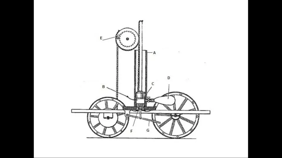 De Rivazův motor.