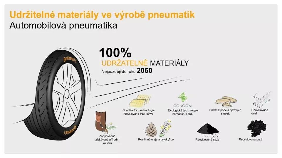 Continental - udržitelné materiály