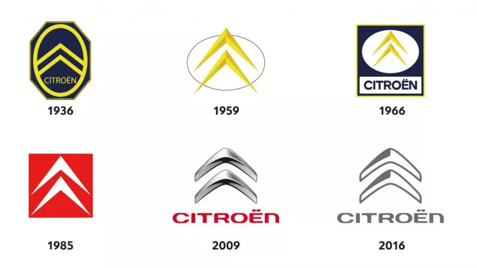 Citroën logo