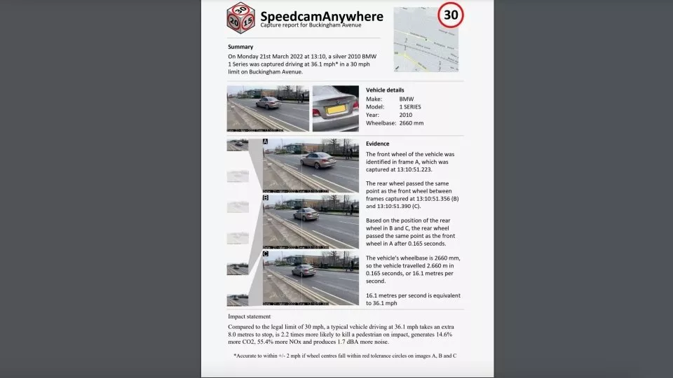 Speedcam Anywhere