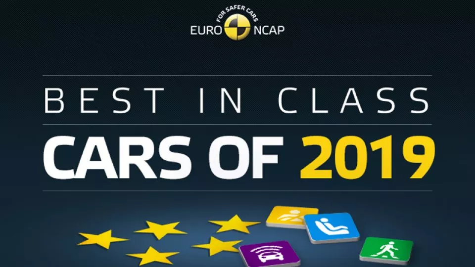 Euro NCAP