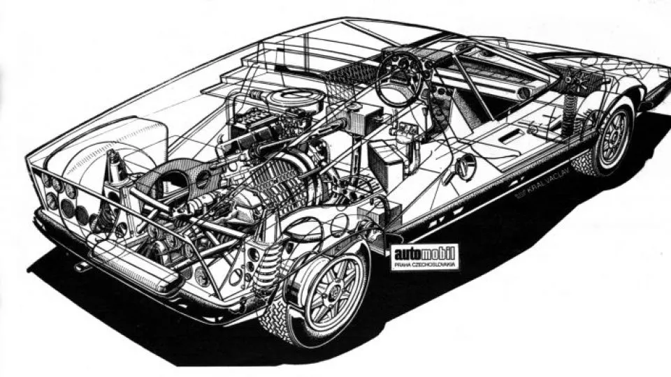 Škoda 110 Super Sport