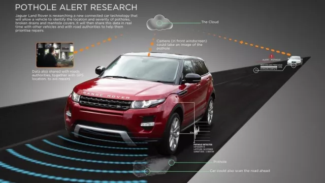 Jaguar a Land Rover budou sledovat díry v silnici
