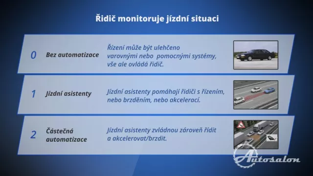 Vyšel nový automobilový zákon. Známe podrobnosti!