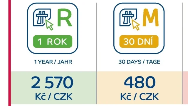Komentář: Končí zdražování dálničních známek. Řidiči tím nic neušetří a ministr šíří polopravdy