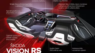 Škoda Vision RS