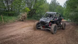 Polaris RZR Pro R