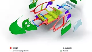 Renault Eolab - Obrázek 7