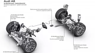 Audi A8 technika 6