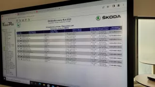 Škoda Economy Run 2022