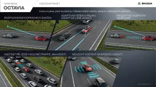 Škoda Octavia 4. inforgrafika