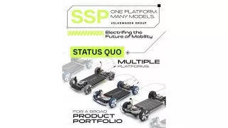 Modulární platforma Volkswagen SSP