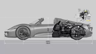 Porsche 918 Spyder - Obrázek 2