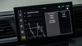 Test Renault Master Van