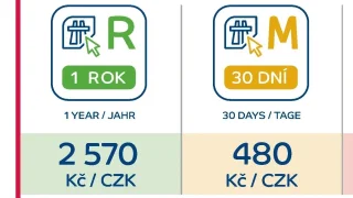 Komentář: Češi se vztekají, že jsou dálniční známky na rok 2026 drahé. Možná ale spíše neumí počítat