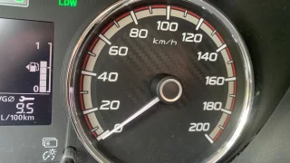 Nefunkční rychloměr v autě nutně nemusí znamenat konec jízdy. V případě nehody vám ale přitíží