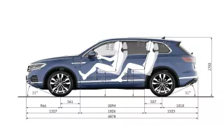 Volkswagen Touareg 2018 technologie