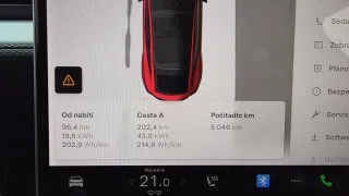 Tesla Model Y Performance