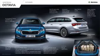 Škoda Octavia 4. inforgrafika