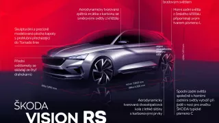 Škoda Vision RS