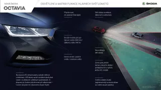 Škoda Octavia 4. inforgrafika