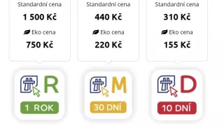 Řidiči chybují při kupování elektronických dálničních známek. Zbytečně je to stojí peníze navíc